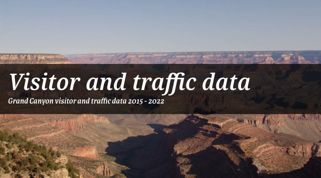 Grand Canyon Visitor Traffic Data 2015 2022 1038x576 